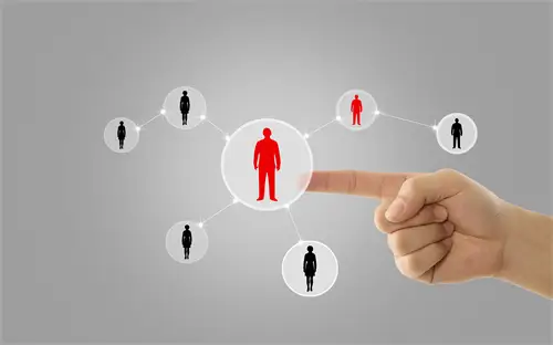 张家界旅游必备